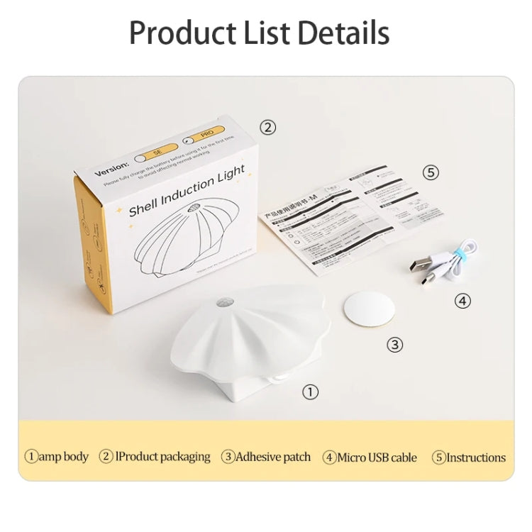 Magnetic Motion Sensor Wall Lamp Rechargeable LED House Number Light SE Version 500mAh(White) by bashfashion