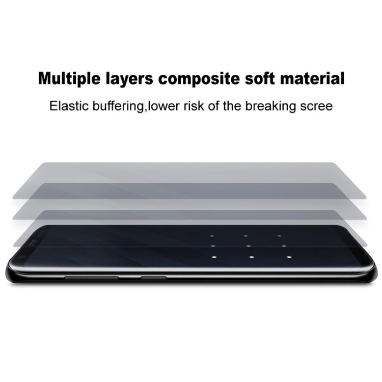 For Motorola Moto G85 / S50 Neo imak 4th Generation Full Coverage Screen Hydrogel Film Protector by imak