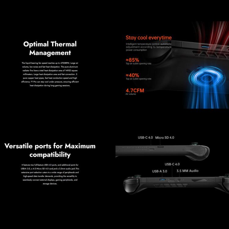 ONE-NETBOOK OneXPlayer F1 Pro 7 inch Handheld Game Console, 32GB+2TB, Windows 11 AMD Ryzen AI 9 HX 370 CPU(US Plug) by ONE-NETBOOK