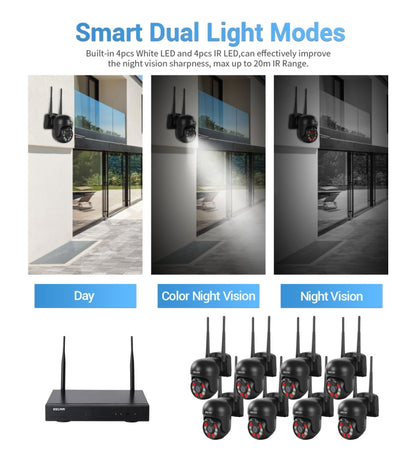 ESCAM WNK618 3.0 Million Pixels 8-channel Wireless Dome Camera HD NVR Security System, Support Motion Detection & Two-way Audio & Full-color Night Vision & TF Card, US Plug by ESCAM