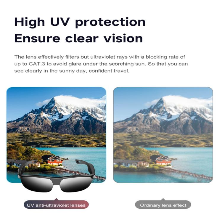 L01 Smart Glasses, Support AI Intelligent Translation / Bluetooth Call / Intelligent Noise Reduction(Grey) by bashfashion