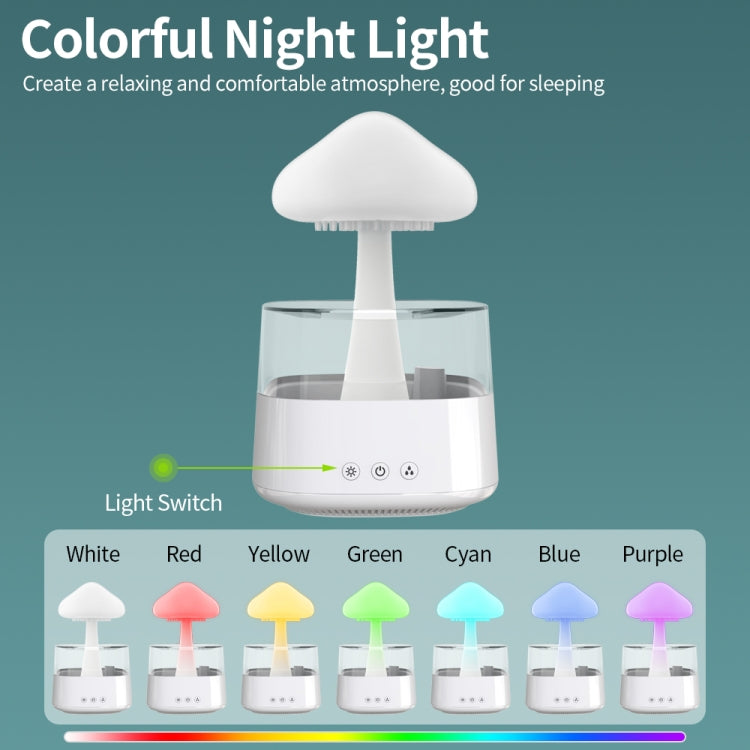 CH08 450ml Rain Humidifier Mushroom Cloud Colorful Night Lamp Aromatherapy Machine, Style: With Remote Controller(Light Wood Grain) by bashfashion