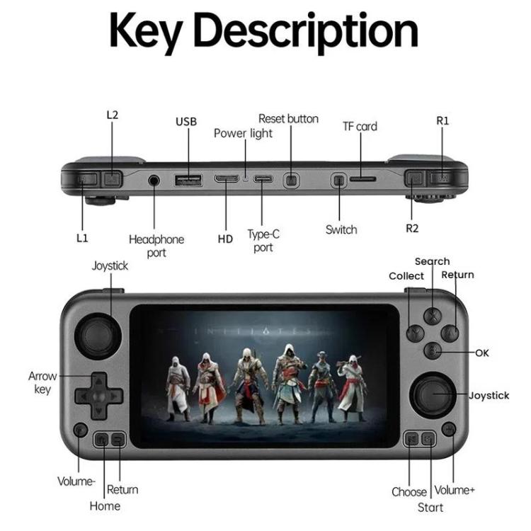 CB408 4.7-inch Touch Screen Handheld Game Console Supports WiFi Android 11 +Linux System 128G(Blue) by bashfashion