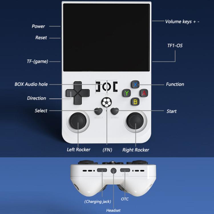 Portable Open Source GBA/FC Arcade Handheld Game Console, Size: 64G(Transparent Blue) by bashfashion